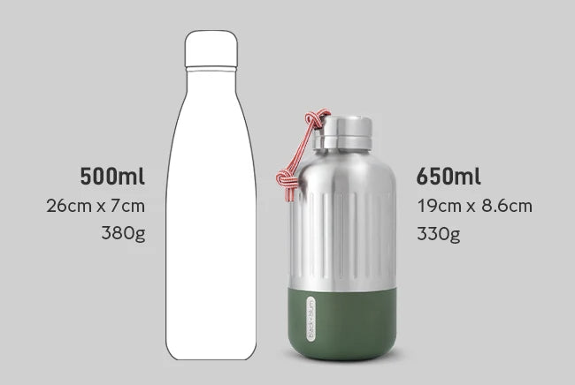 Maiden x Black+Blum Explorer Water Bottle 650ml